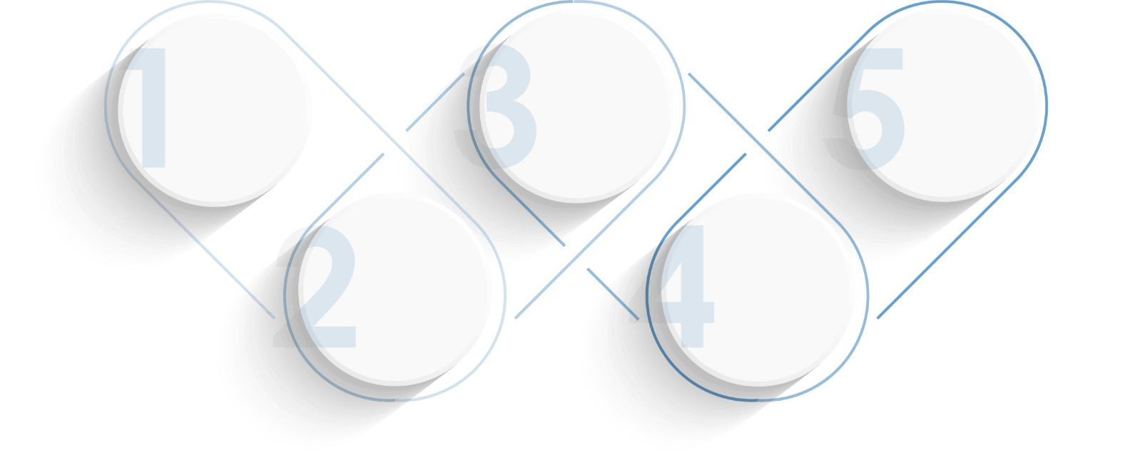 1 自動化相關所有業務 2 日本品牌部品的進口業務 3 生產設備的拆除、安裝、到電氣及配管工事等 4 與日本遠程連接進行在線盤檢 5 涂裝機器人相關所有工事